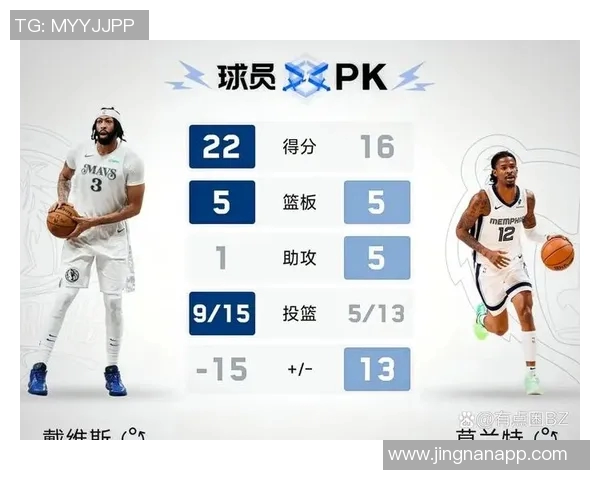 名嘴分析独行侠阵容深度浓眉与拉塞尔的表现至关重要 名嘴分析独行侠阵容深度浓眉与拉塞尔的表现至关重要