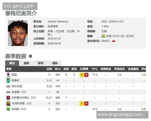 卡拉格直言利物浦阵容不足以争冠建议冬窗引进塞梅尼奥